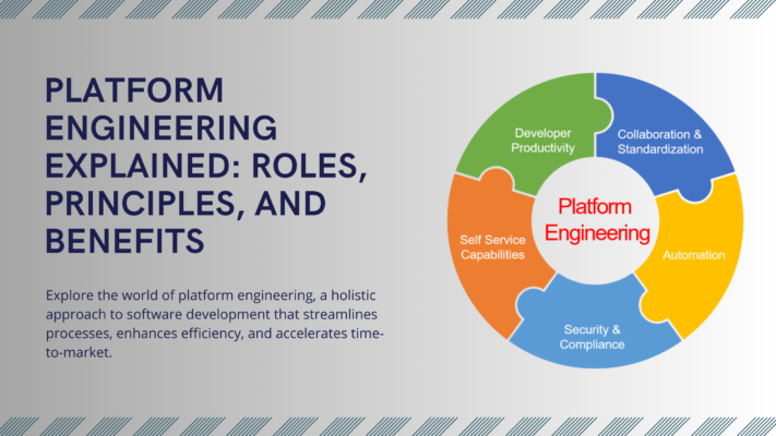 Platform Engineering Explained: Roles, Principles, and Benefits